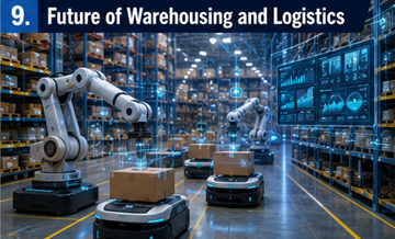 Smart lager med roboter, automatisering og digital logistikkteknologi