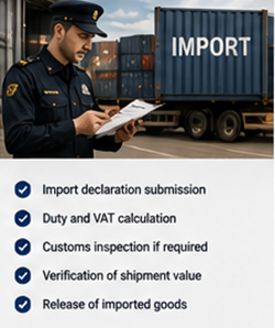 Importert last og tollprosedyrer ved europeisk logistikkterminal