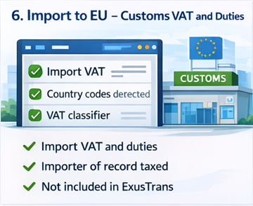 Tollkontroll som viser importmva og avgifter for varer som innføres til EU
